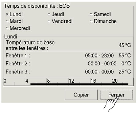 Temps de disponibilité