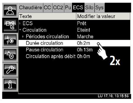 Durée de circulation