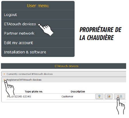 Propriétaire chaudière
